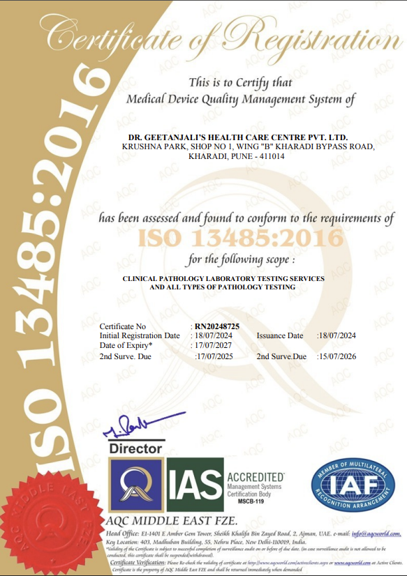 ISO 13485 Certification